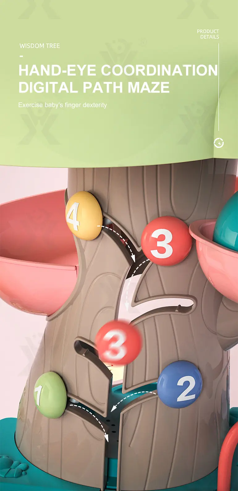 Wisdom Tree Toy With Multi-functions (TB-2118090) — illustrated product details, panel 7