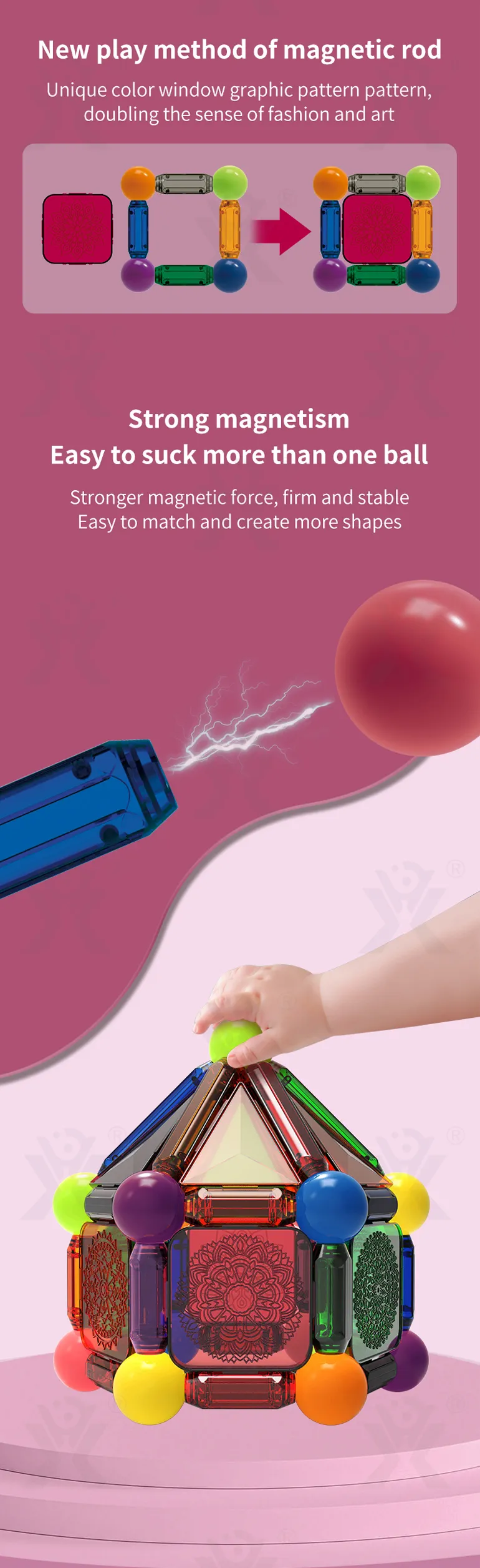 Magnetic Toy with Color Window and Romote-Controlled Light (TB-3995279) — illustrated product details, panel 3