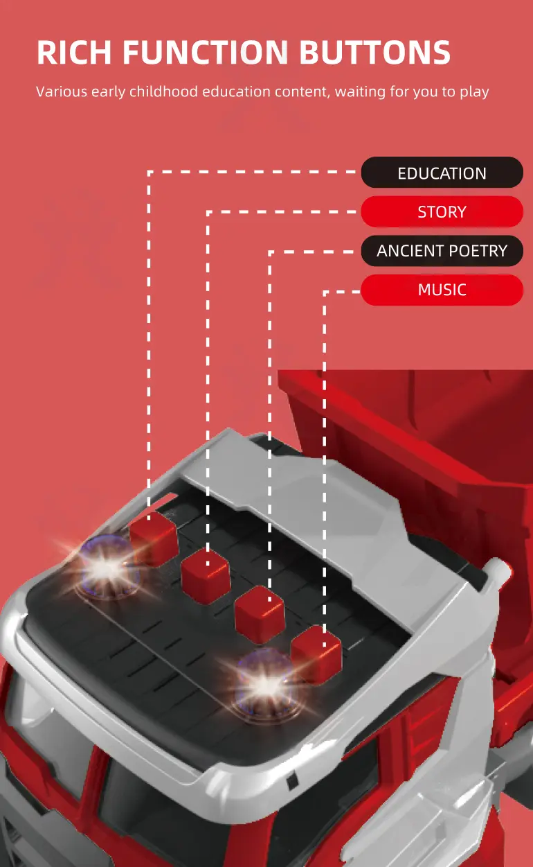 Fire Fighting Truck Toys (TB-4033920) — illustrated product details, panel 4