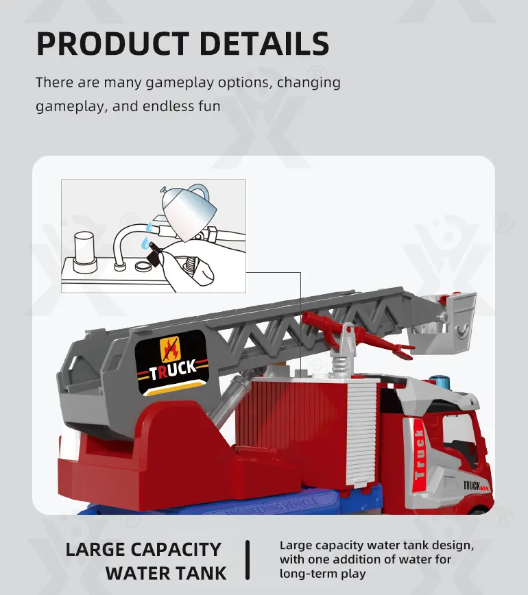 Fire Fighting Truck Toys (TB-4033920) — illustrated product details, panel 6