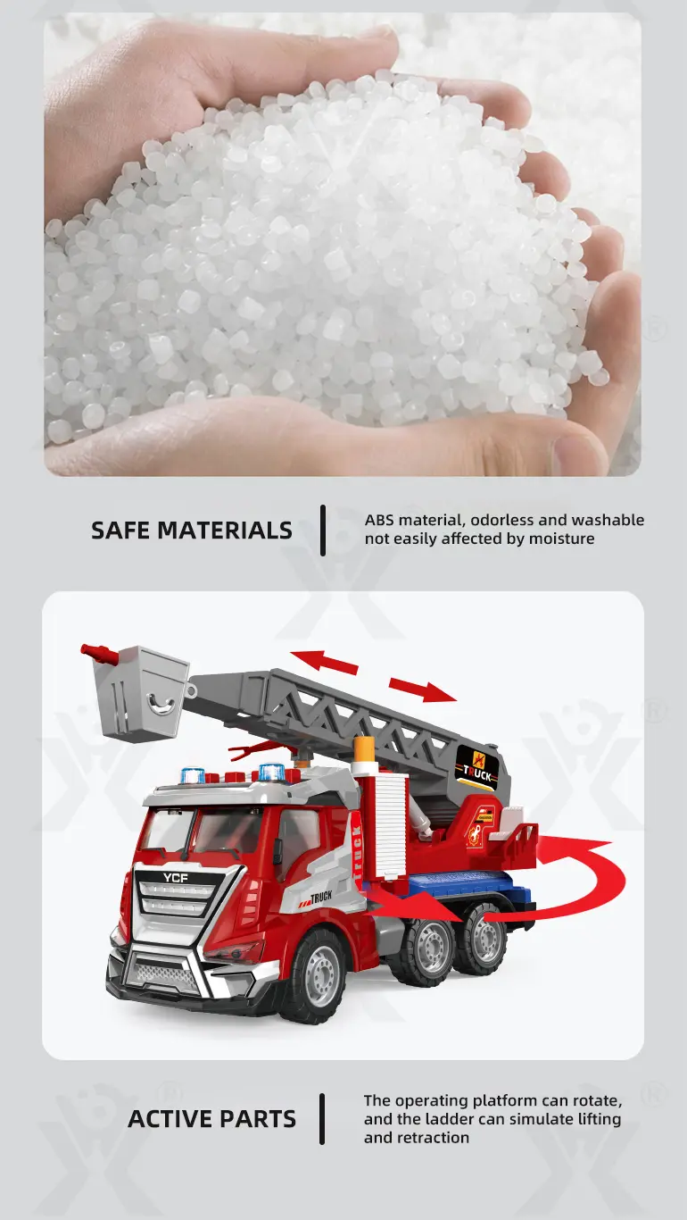 Fire Fighting Truck Toys (TB-4033920) — illustrated product details, panel 7