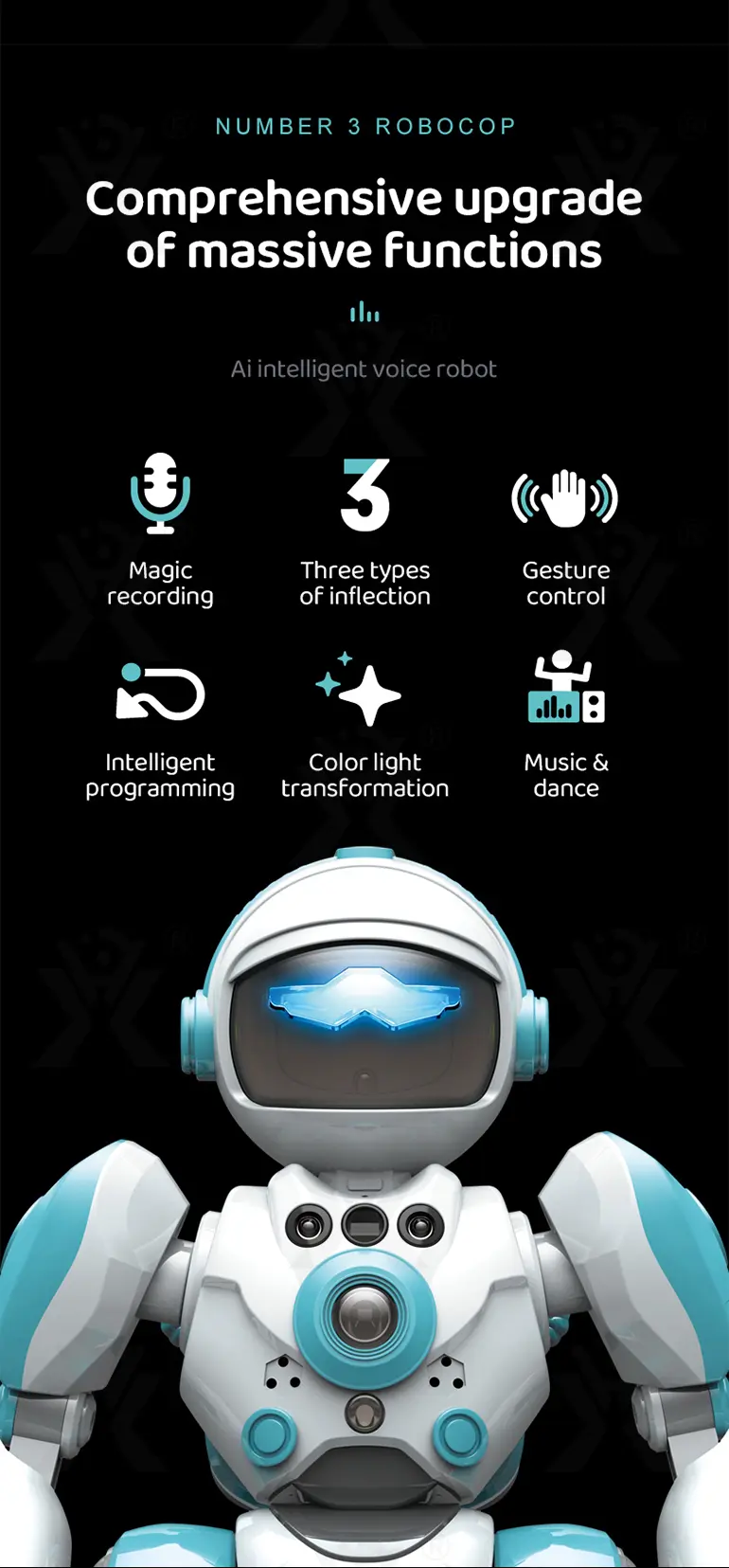 Intelligent Voice Robot Toy In Bulk, RC Control, AI Robot Toy (TB-4162532) — illustrated product details, panel 2