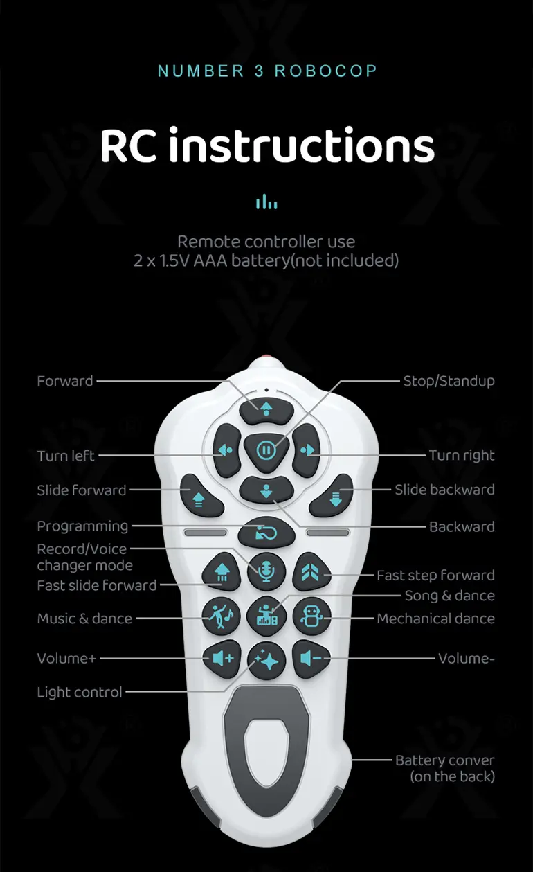 Intelligent Voice Robot Toy In Bulk, RC Control, AI Robot Toy (TB-4162532) — illustrated product details, panel 8