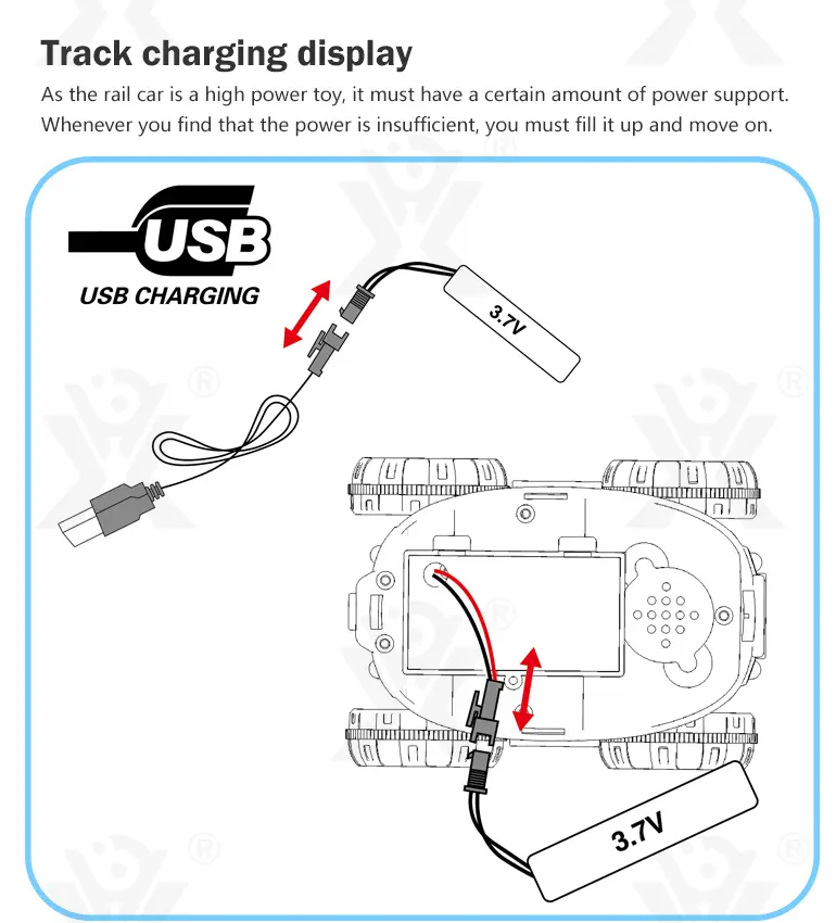 Anti-Gravity Rail Vehicle Toy (TB-2902120) — illustrated product details, panel 4