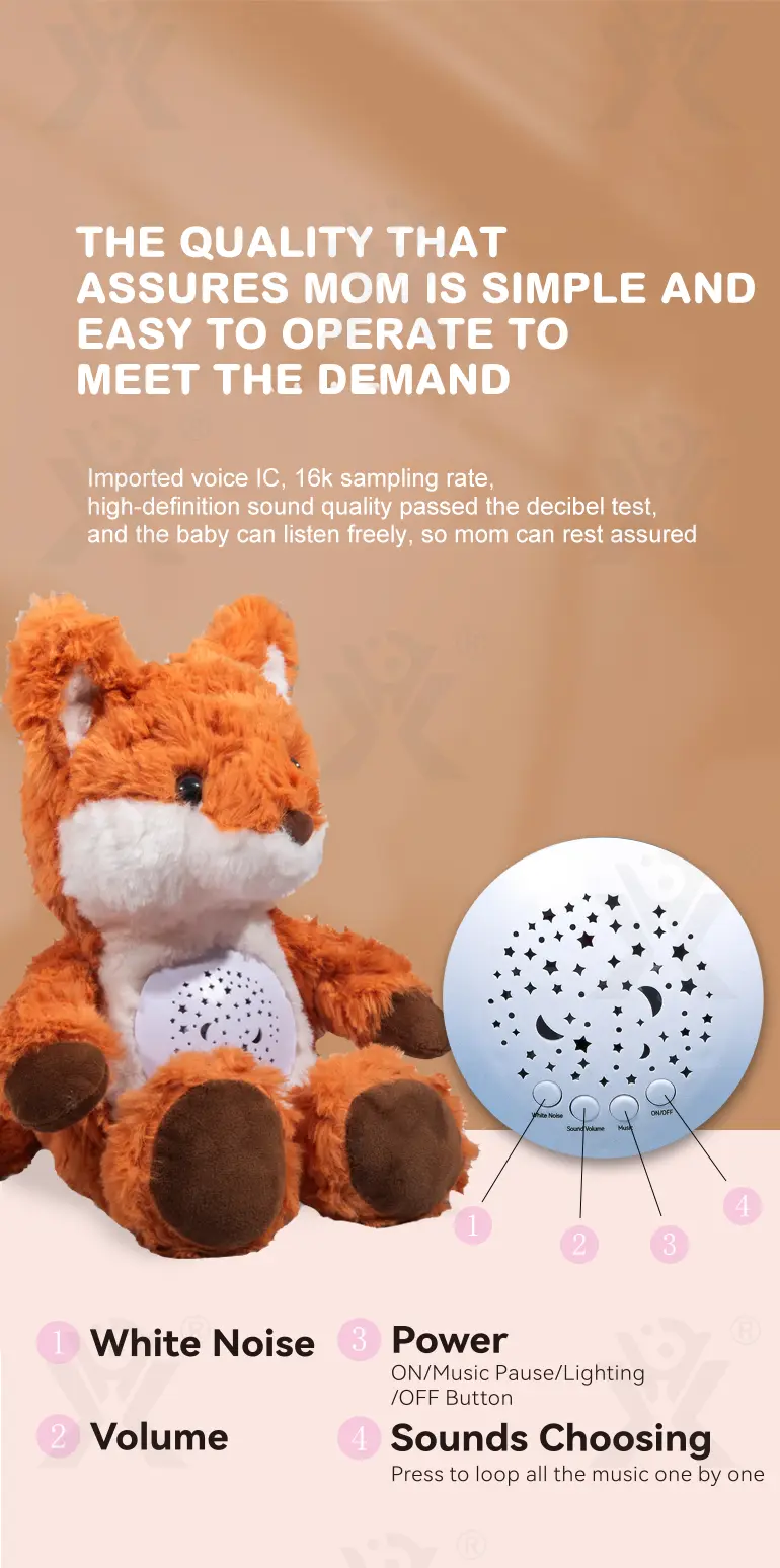 Music Soothes Plush Toy Within Starry Projection, White Noise, Music Loop, Voice IC Detachable For Cleaning (TB-4866236) — illustrated product details, panel 3