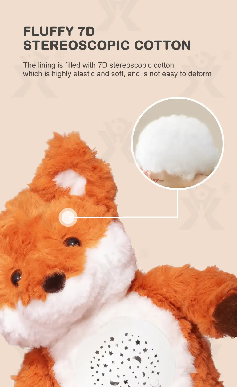 Music Soothes Plush Toy Within Starry Projection, White Noise, Music Loop, Voice IC Detachable For Cleaning (TB-4866236) — illustrated product details, panel 5
