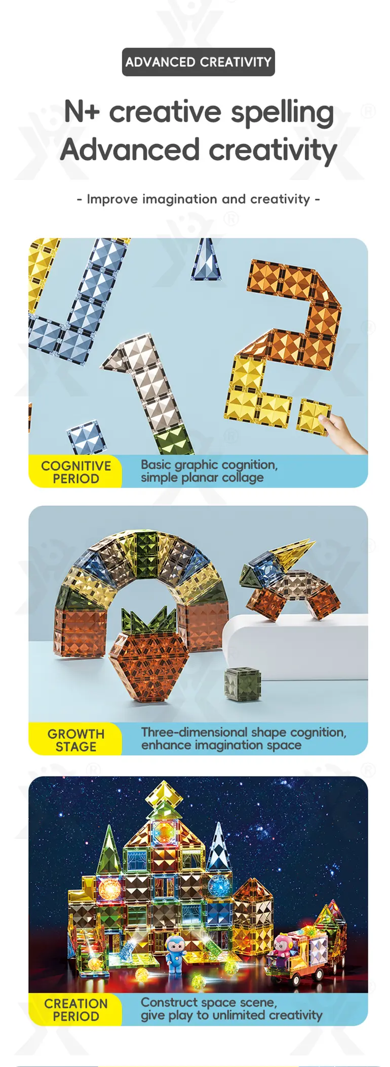 Luminescent Magnetic Bricks (TB-4193968) — illustrated product details, panel 3