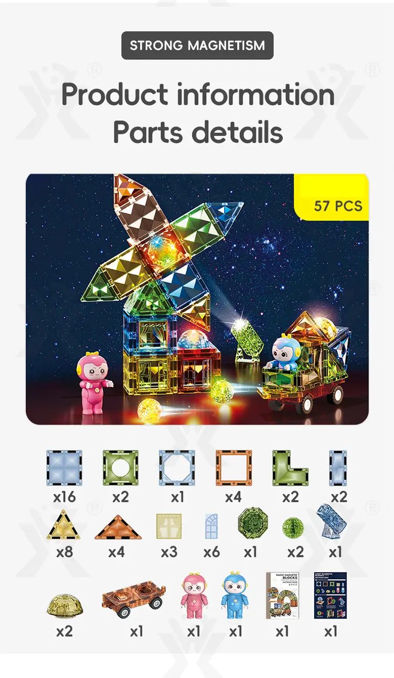 Glowing Magnetic Brick Toy (TB-4193966) — illustrated product details, panel 13