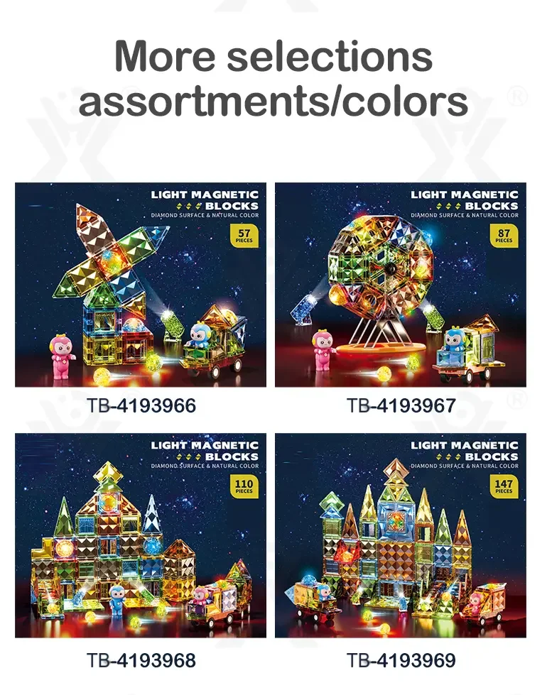 Glowing Magnetic Brick Toy (TB-4193966) — illustrated product details, panel 14