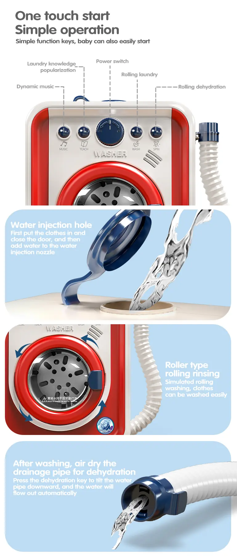 Simulation Washing Machine Toy For Kids, Pretend Play Set (TB-2268981) — illustrated product details, panel 2