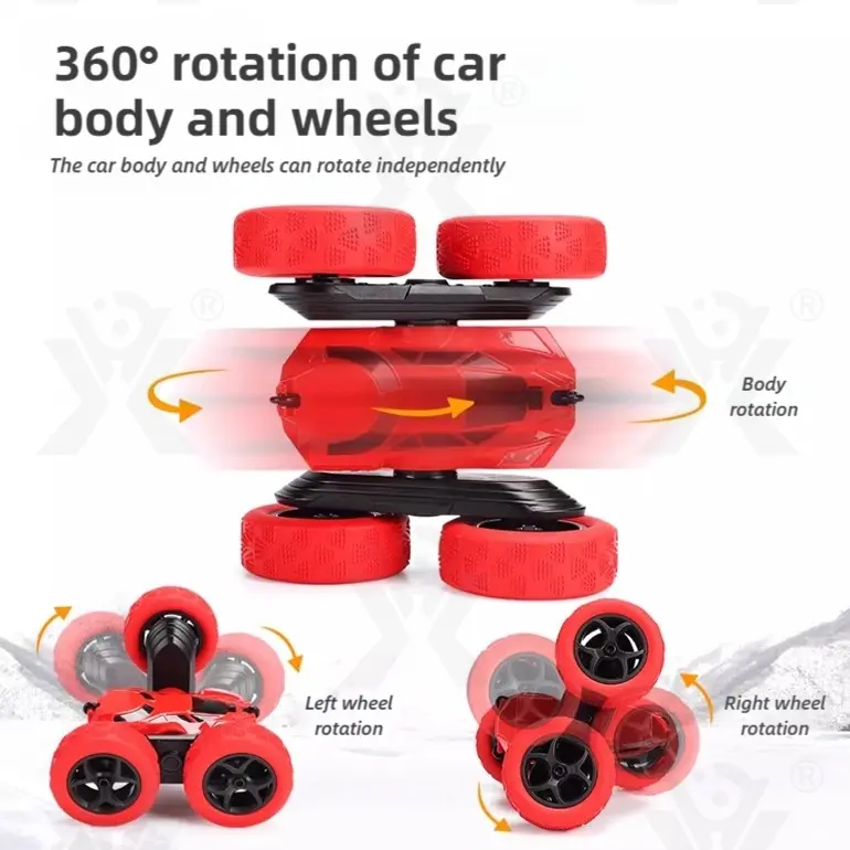 2.4G RC Double-sided Stunt Car Toy, RC Toy (TB-4894352) — illustrated product details, panel 6