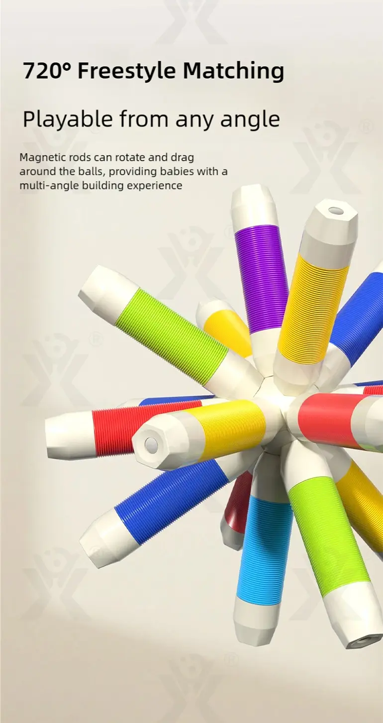 Telescopic Magnetic Rod Toys, 720° Rotation, 2D/3D Buildings Available (TB-4990386, TB-4990387) — illustrated product details, panel 2