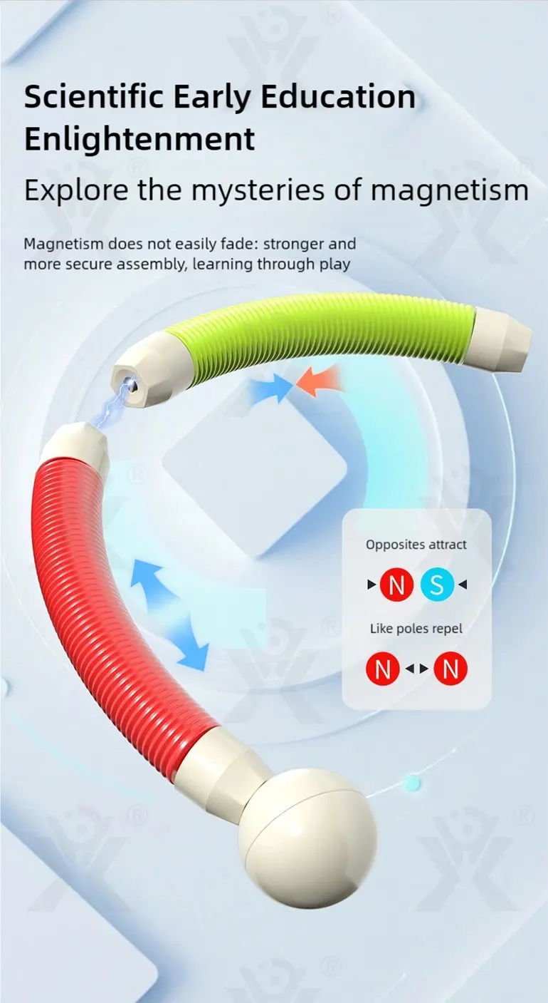 Telescopic Magnetic Rod Toys, 720° Rotation, 2D/3D Buildings Available (TB-4990386, TB-4990387) — illustrated product details, panel 5