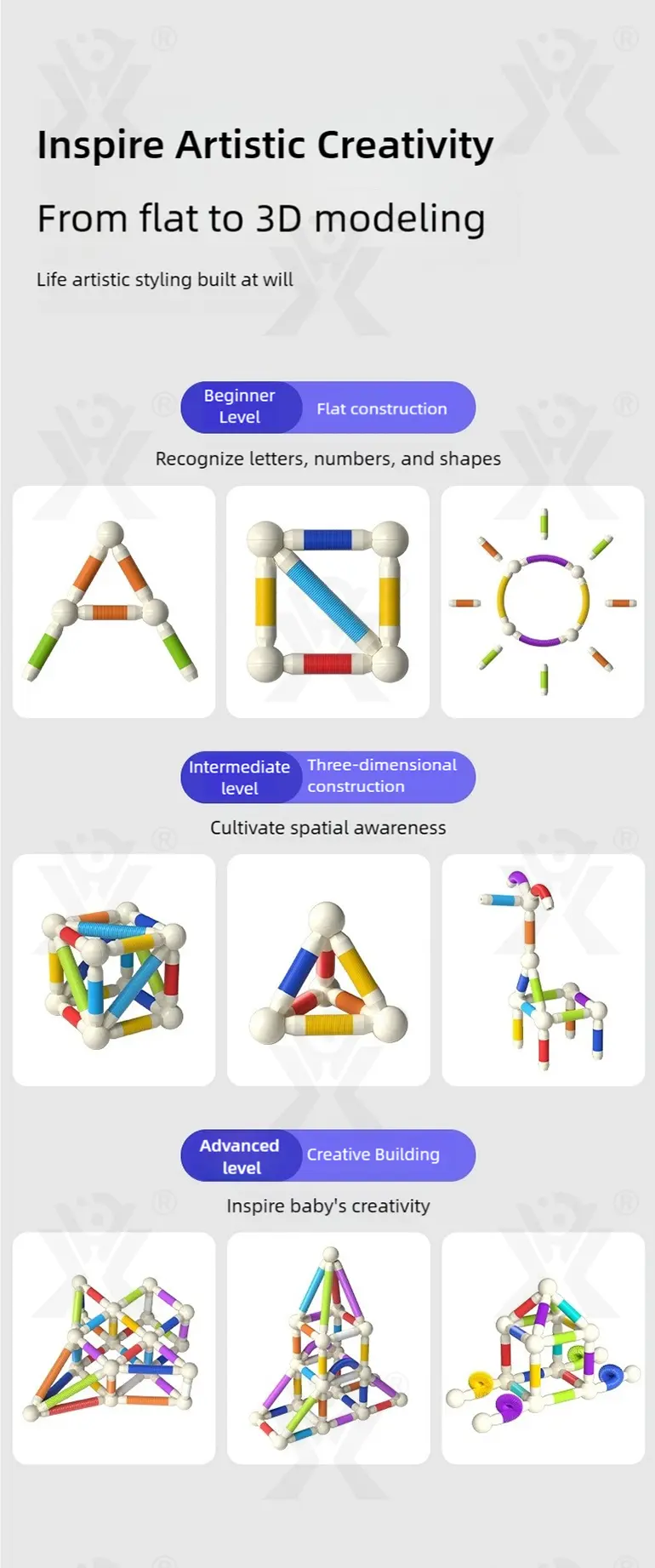 Telescopic Magnetic Rod Toys, 720° Rotation, 2D/3D Buildings Available (TB-4990386, TB-4990387) — illustrated product details, panel 7