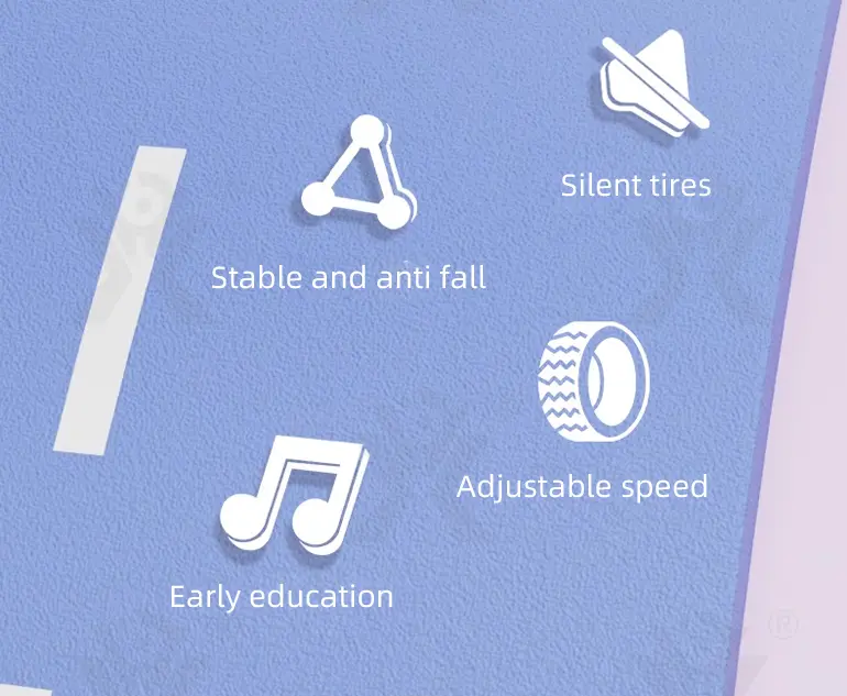 Multifunctional Activity Walker, Baby Walker (TB-4156253) — illustrated product details, panel 2