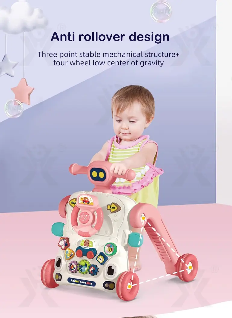 Multifunctional Activity Walker, Baby Walker (TB-4156253) — illustrated product details, panel 7