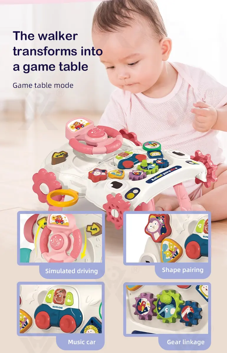 Multifunctional Activity Walker, Baby Walker (TB-4156253) — illustrated product details, panel 8