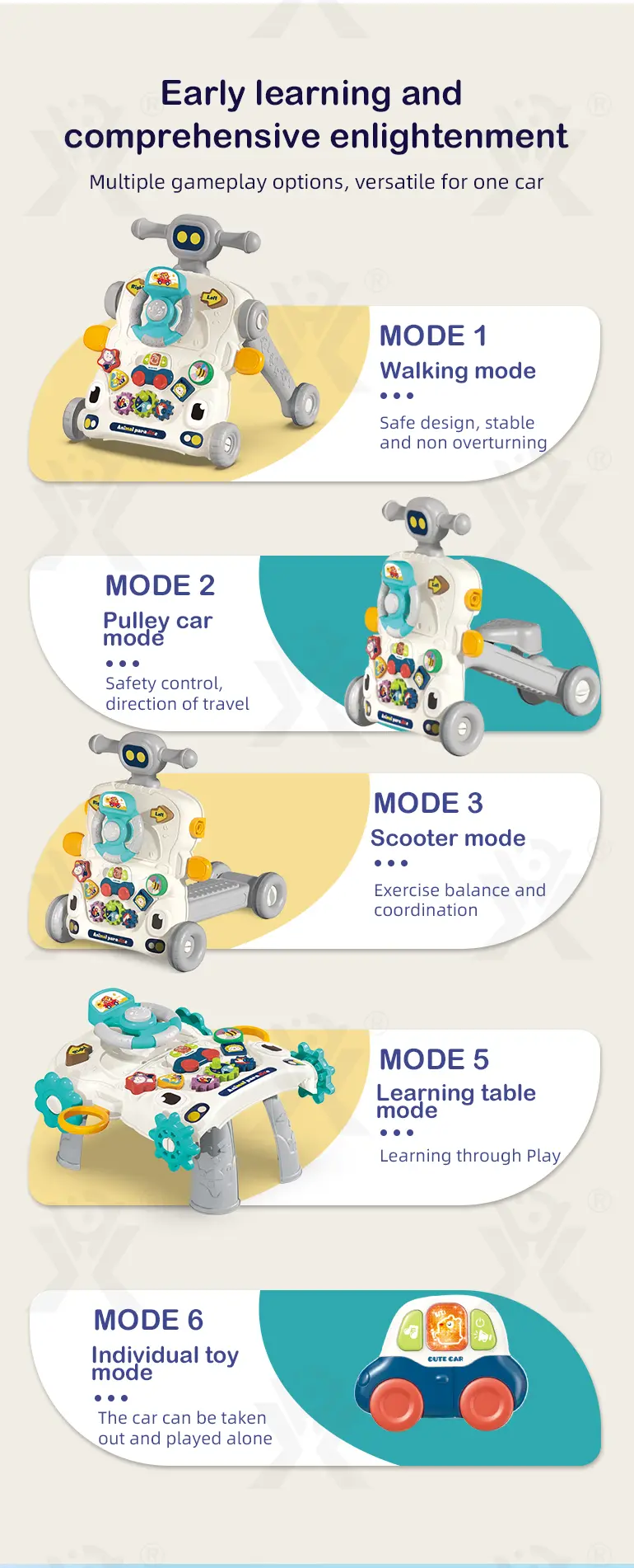Multifunctional Baby Walker Supplier, 5-in-1, Baby Toy (TB-4156250) — illustrated product details, panel 2
