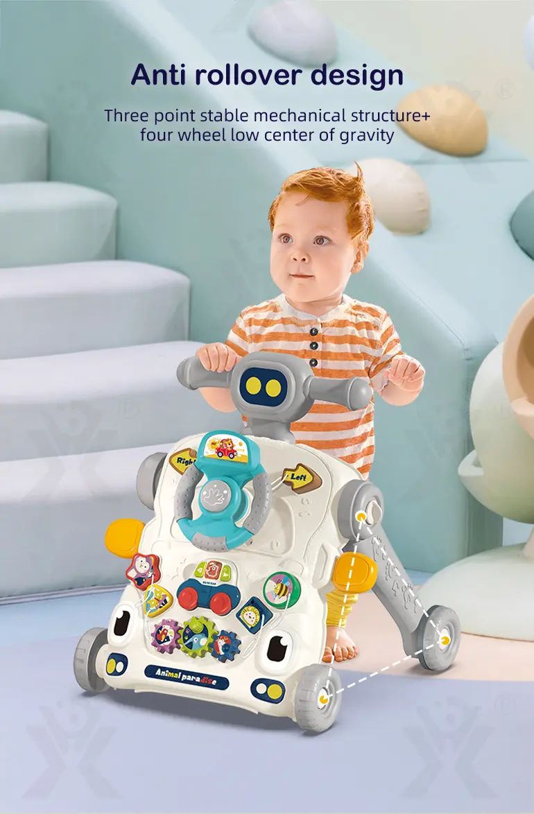 Multifunctional Baby Walker Supplier, 5-in-1, Baby Toy (TB-4156250) — illustrated product details, panel 4