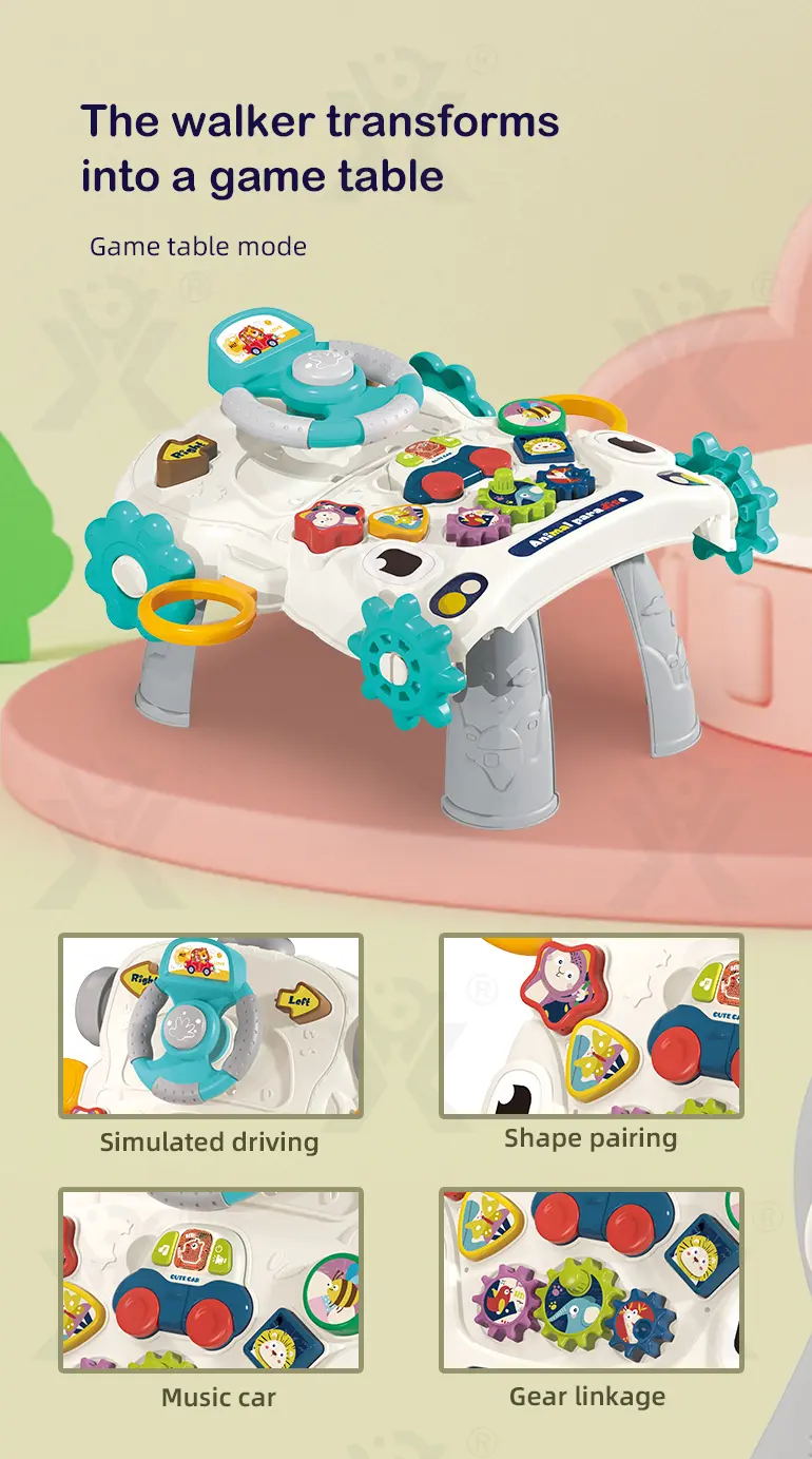 Multifunctional Baby Walker Supplier, 5-in-1, Baby Toy (TB-4156250) — illustrated product details, panel 5