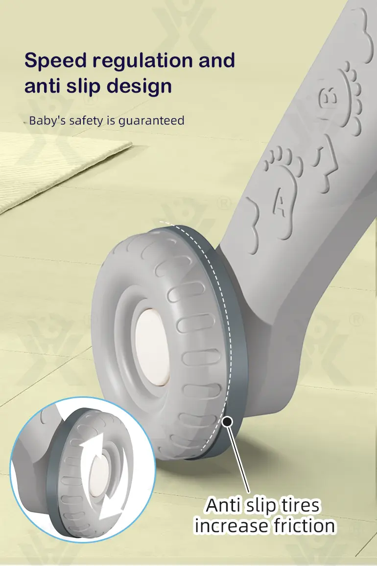 Multifunctional Baby Walker Supplier, 5-in-1, Baby Toy (TB-4156250) — illustrated product details, panel 6
