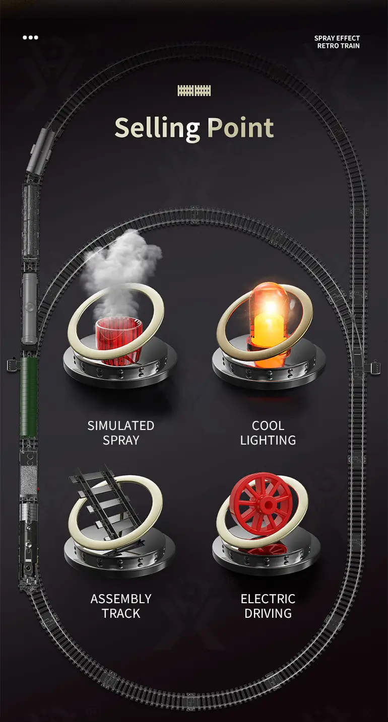 Retro Electric Train Toy, Steam Spray Effect (TB-4113827) — illustrated product details, panel 2