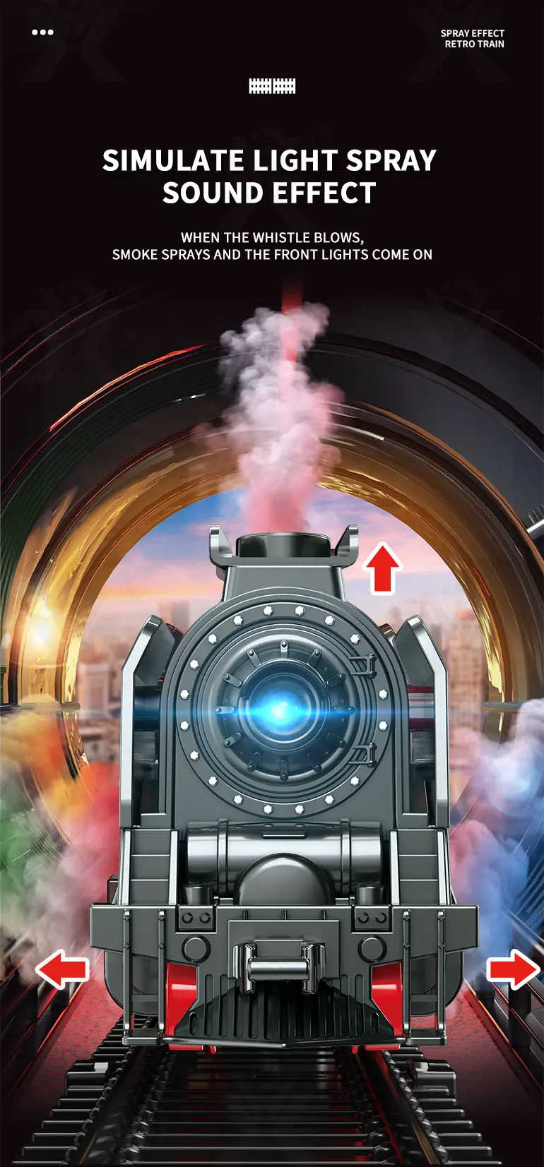 Retro Electric Train Toy, Steam Spray Effect (TB-4113827) — illustrated product details, panel 3