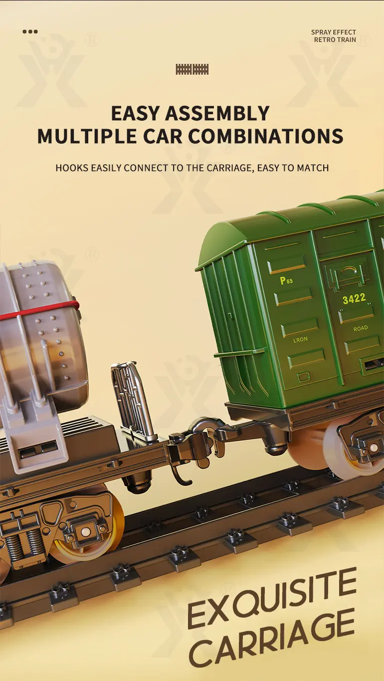 Retro Electric Train Toy, Steam Spray Effect (TB-4113827) — illustrated product details, panel 4