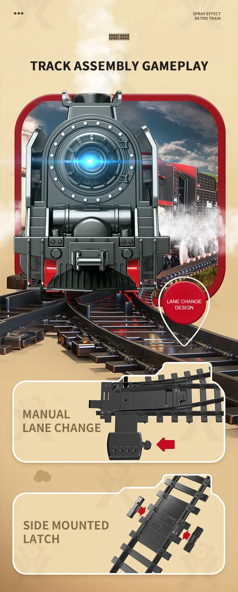 Retro Electric Train Toy, Steam Spray Effect (TB-4113827) — illustrated product details, panel 7