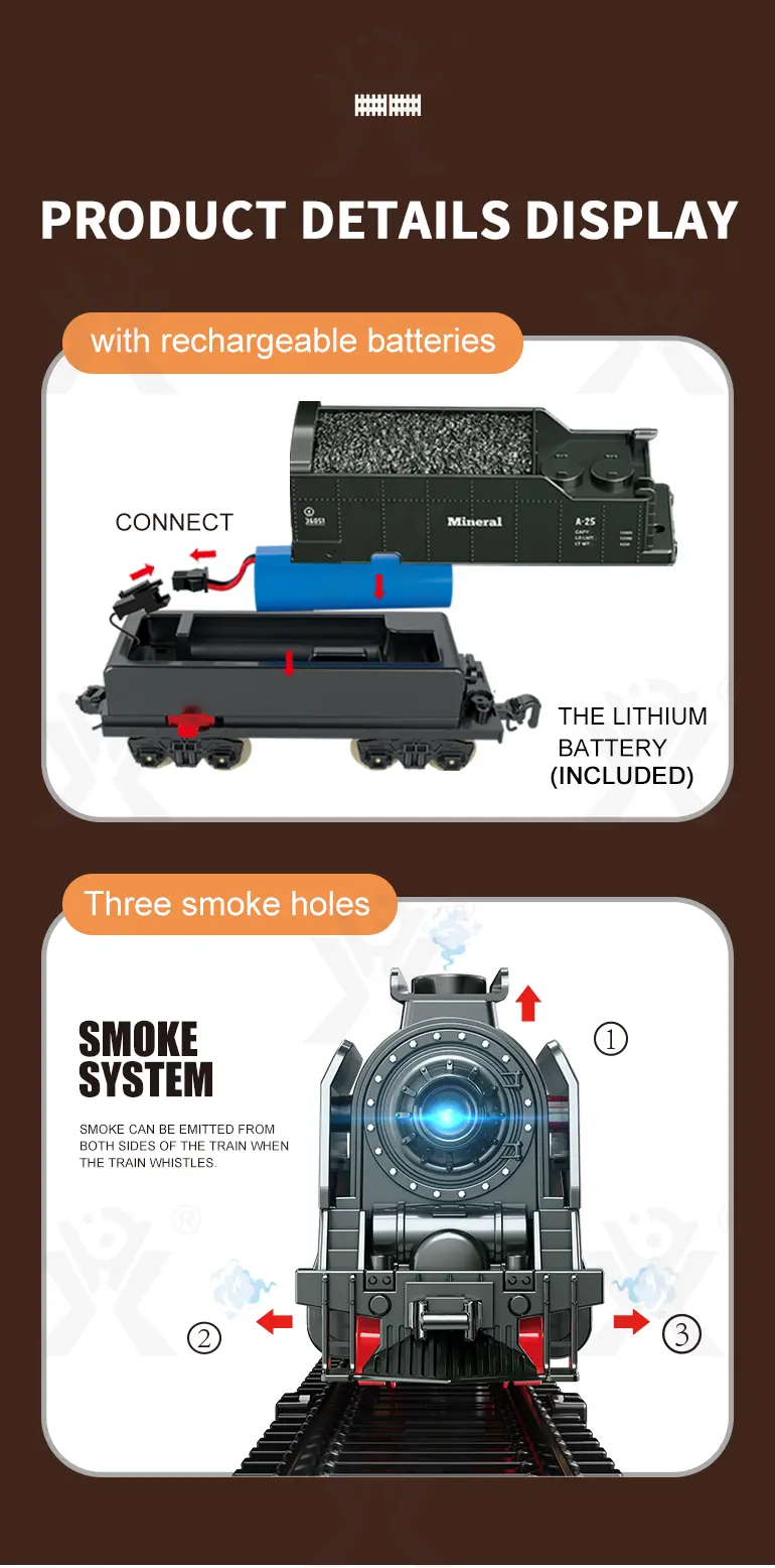 Retro Electric Train Toy, Steam Spray Effect (TB-4113827) — illustrated product details, panel 9
