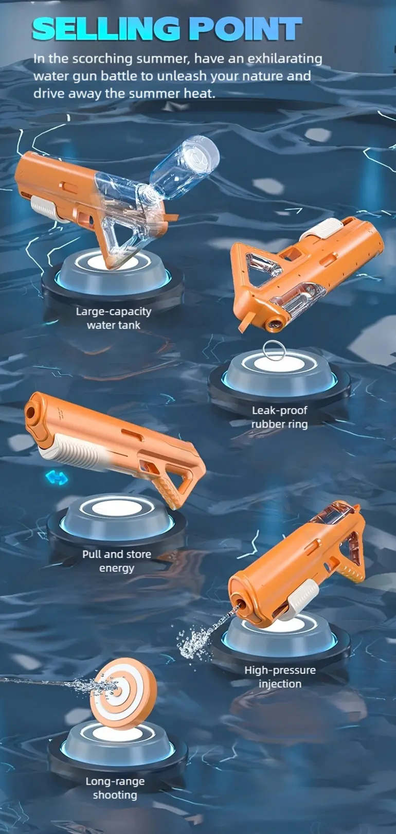 High-pressure Water Gun With Futuristic Space Appearance, 11M Range, Leak-Proof, Water Bottle Compliment (TB-5024648) — illustrated product details, panel 2