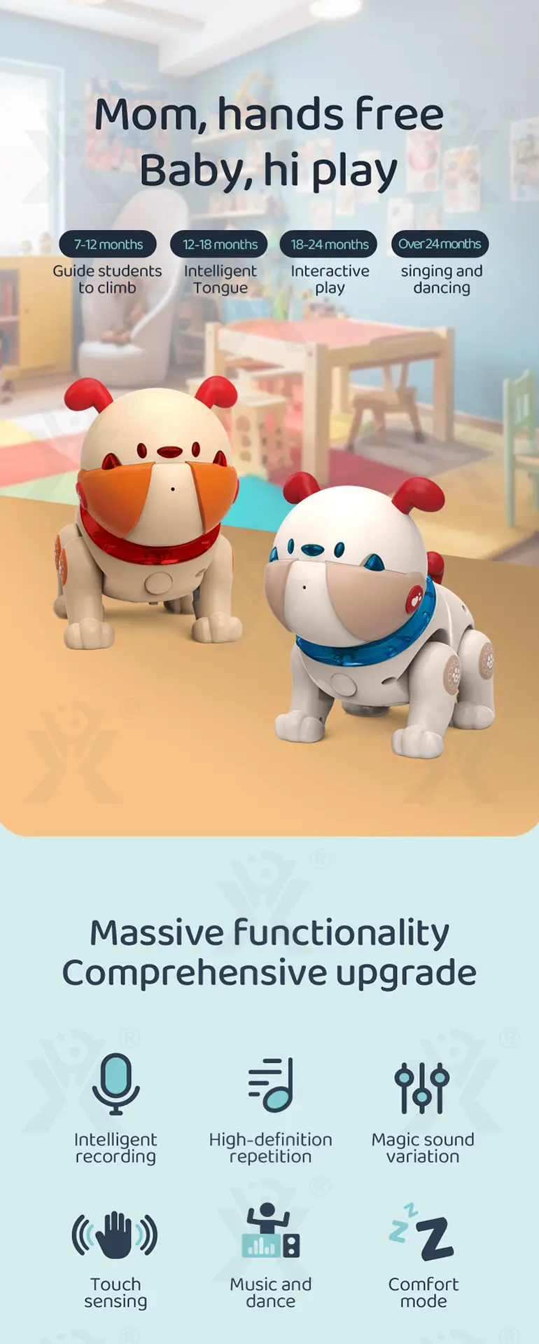 Interactive RC Robot Dog Toy (TB-4213489) — illustrated product details, panel 1