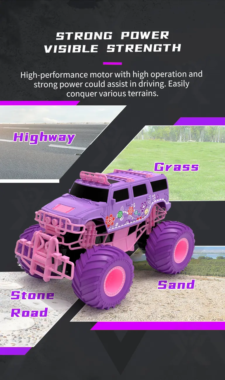1:18 Hummer Bigfoot Climbing Vehicle Toy (TB-4416543) — illustrated product details, panel 4