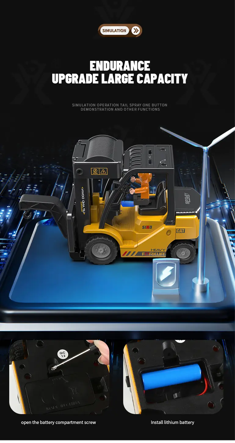Remote Control Forklift Toys (TB-4136826) — illustrated product details, panel 12