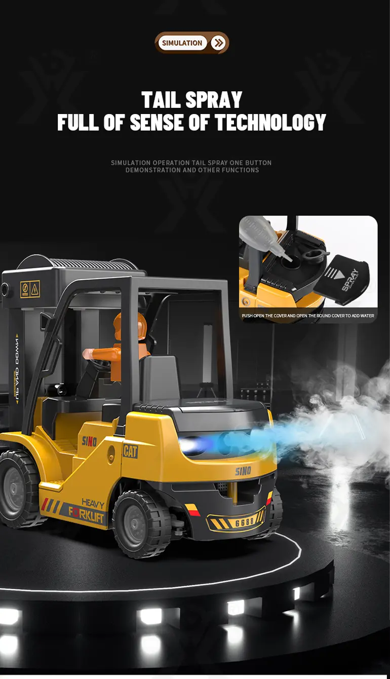 Remote Control Forklift Toys (TB-4136826) — illustrated product details, panel 6