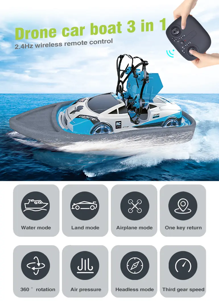 3-in-1 Drone Car Boat Toy For Kids’ Fun Adventure (TB-1415936) — illustrated product details, panel 1