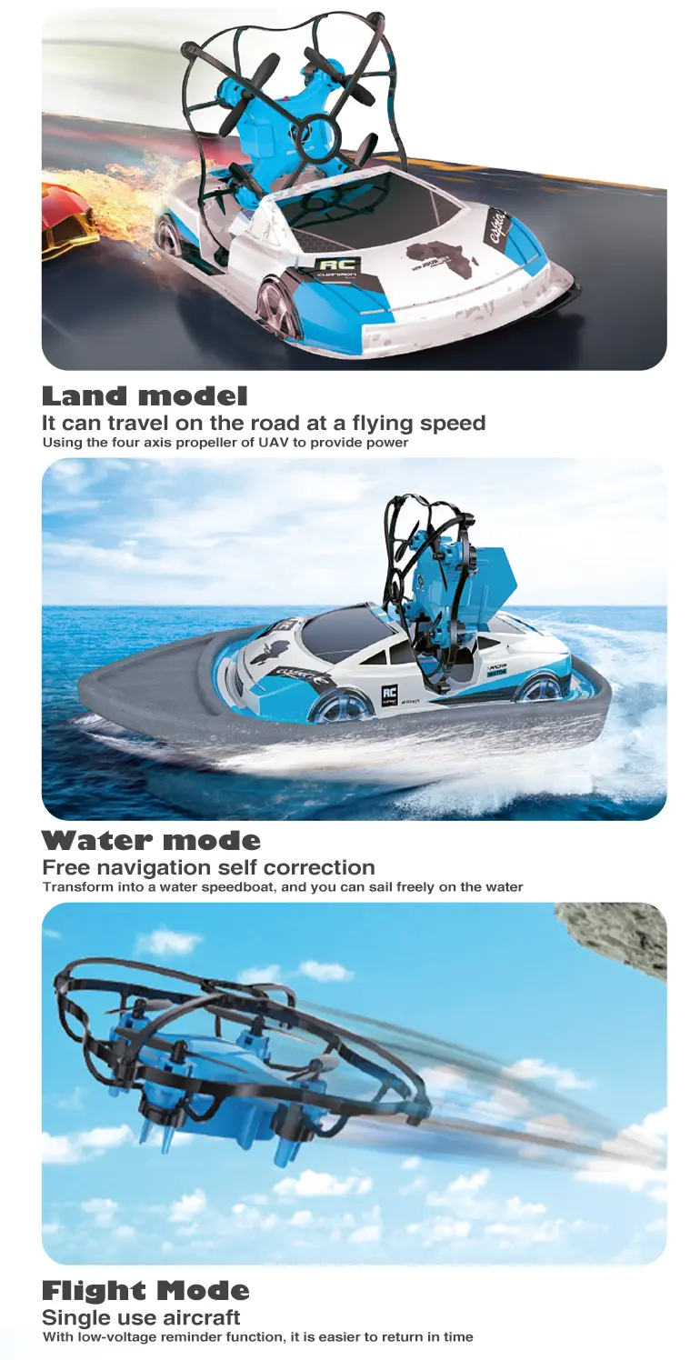 3-in-1 Drone Car Boat Toy For Kids’ Fun Adventure (TB-1415936) — illustrated product details, panel 2