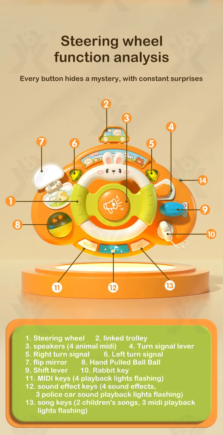 Multi-Function Baby Steering Wheel Toy (TB-4271843) — illustrated product details, panel 13