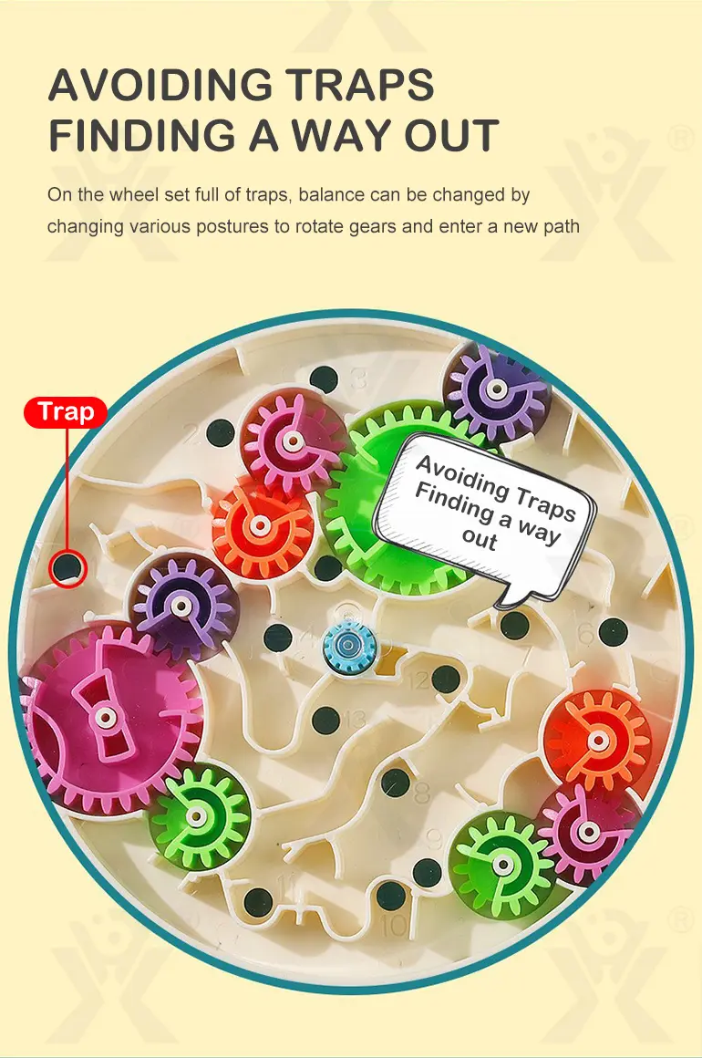 Gear Maze Puzzle Toy For Boosting Kids’ Development (TB-4126264) — illustrated product details, panel 5