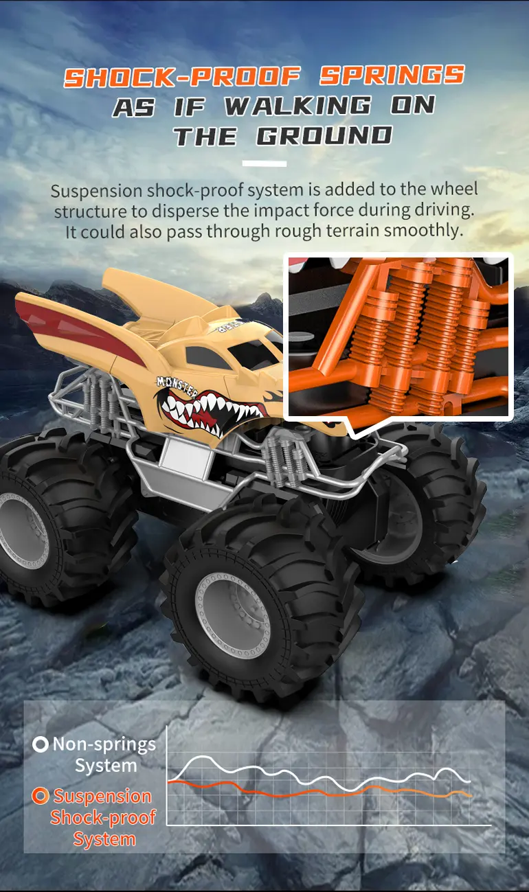 Bat All-terrain Amphibious Vehicle Toy (TB-4359043) — illustrated product details, panel 6