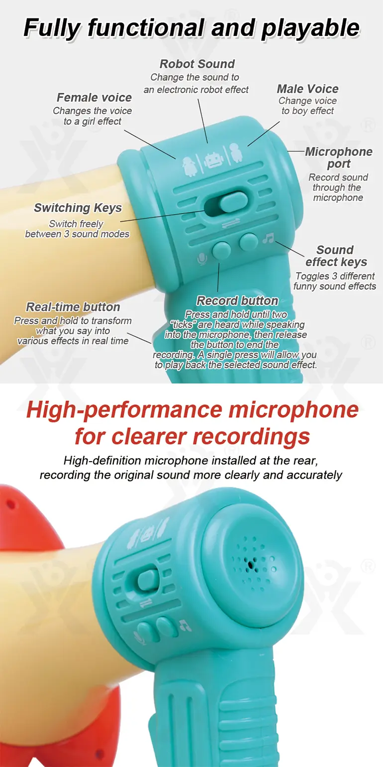 Multi-Effects Voice Changer Toy (TB-4868695) — illustrated product details, panel 2