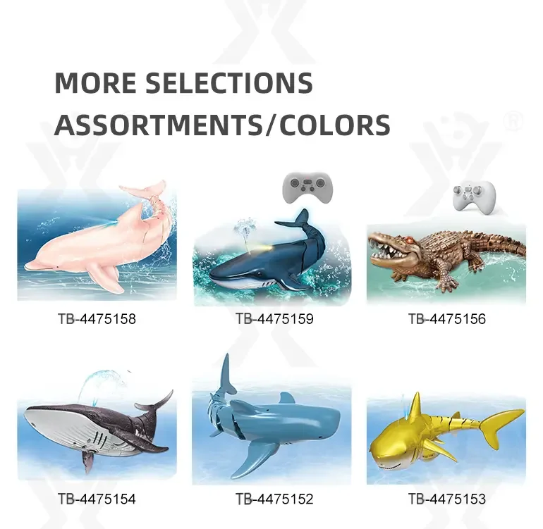 Remote Control Water Crocodile Toy (TB-4475151) — illustrated product details, panel 7