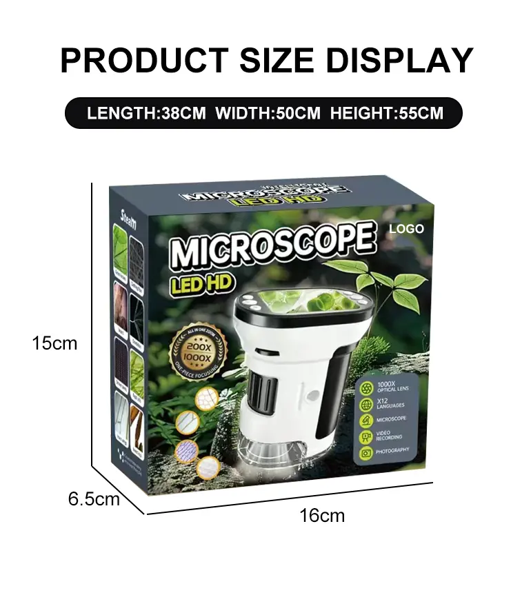 Microscope Toys (TB-4358602) — illustrated product details, panel 12