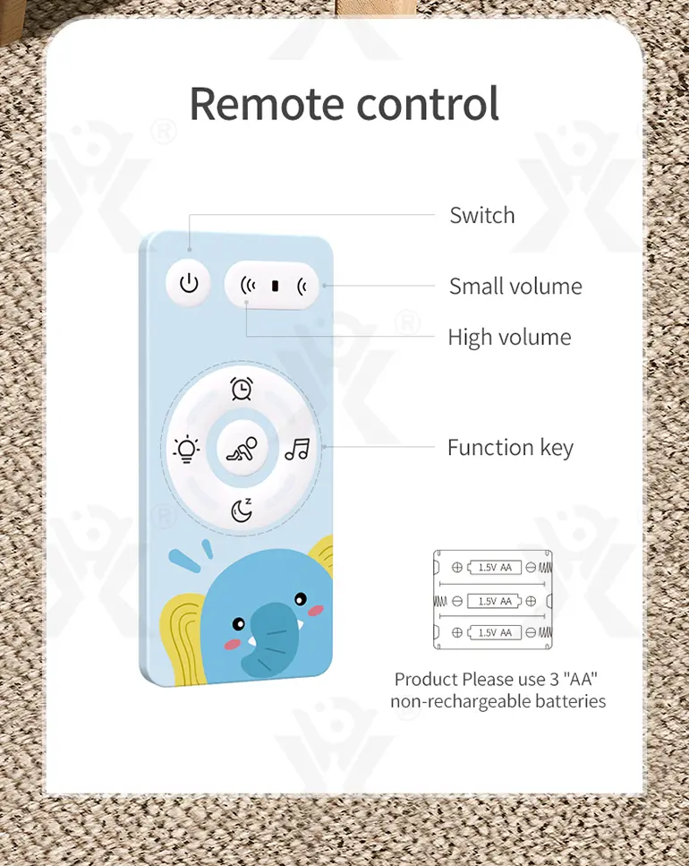 Smart RC Crawling Elephant for Guiding Your Baby to Crawl (TB-4166163) — illustrated product details, panel 6