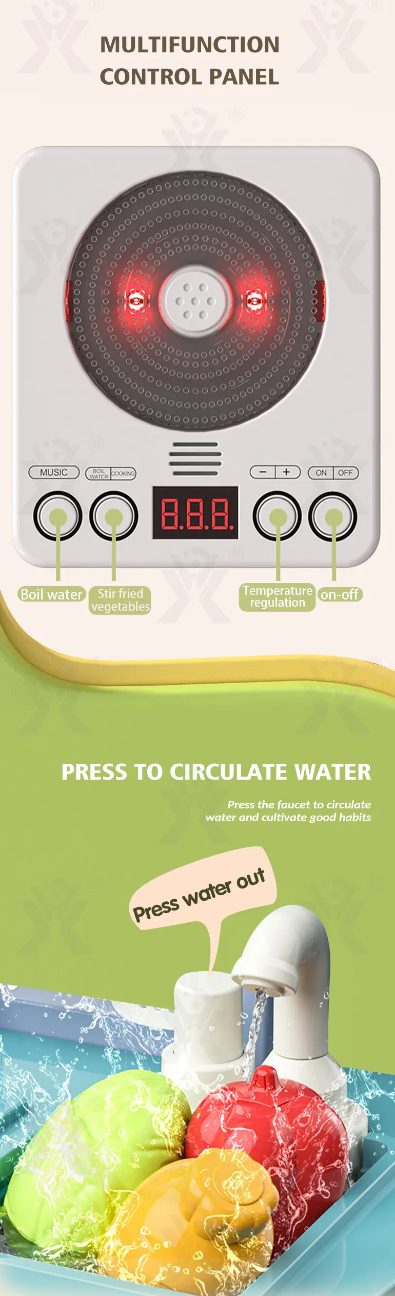 Wholeale Pretend Play Kitchen Toy Kit With Light & Music (TB-2176435) — illustrated product details, panel 2