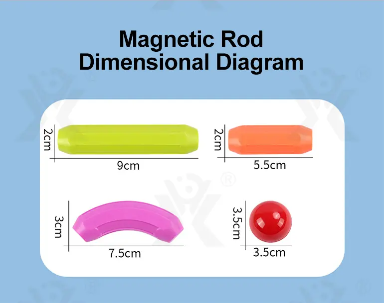 Versatile Magnetic Rod (TB-4993611) — illustrated product details, panel 10