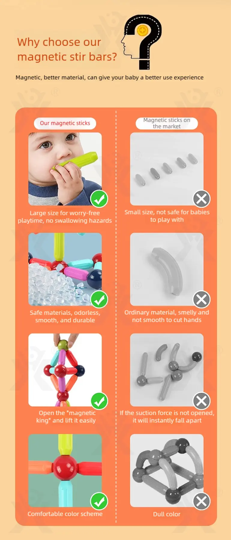 Versatile Magnetic Rod (TB-4993611) — illustrated product details, panel 2