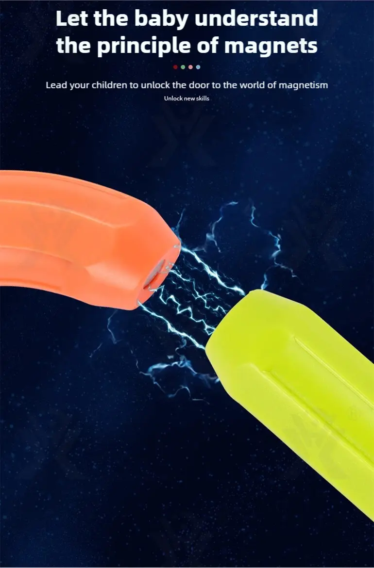 Versatile Magnetic Rod (TB-4993611) — illustrated product details, panel 4