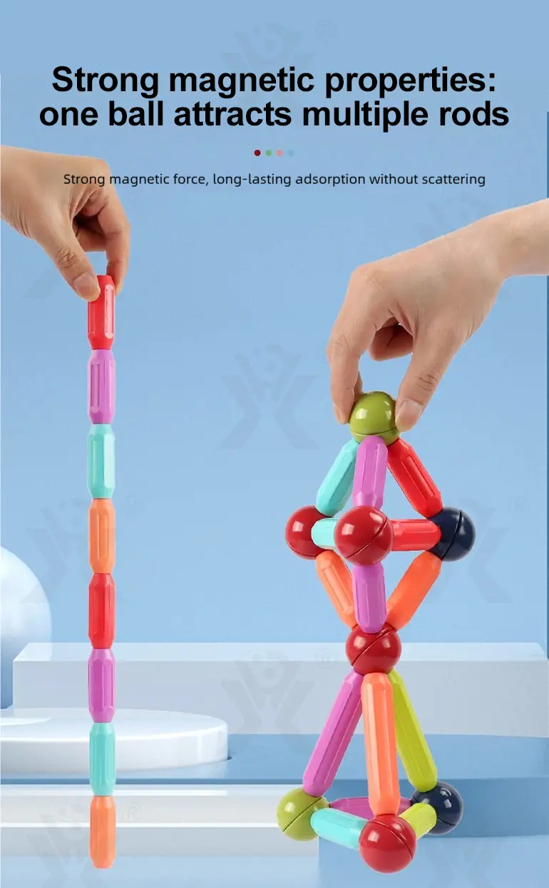 Versatile Magnetic Rod (TB-4993611) — illustrated product details, panel 6