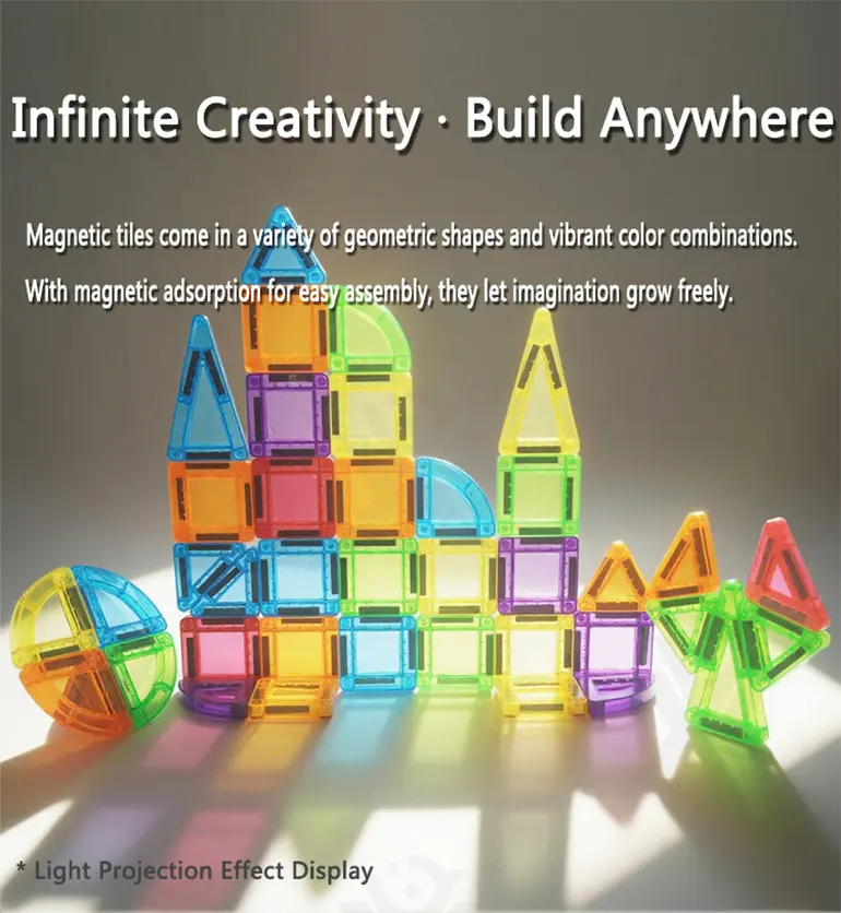Magnetic Sheet Building Blocks (TB-5051703) — illustrated product details, panel 1